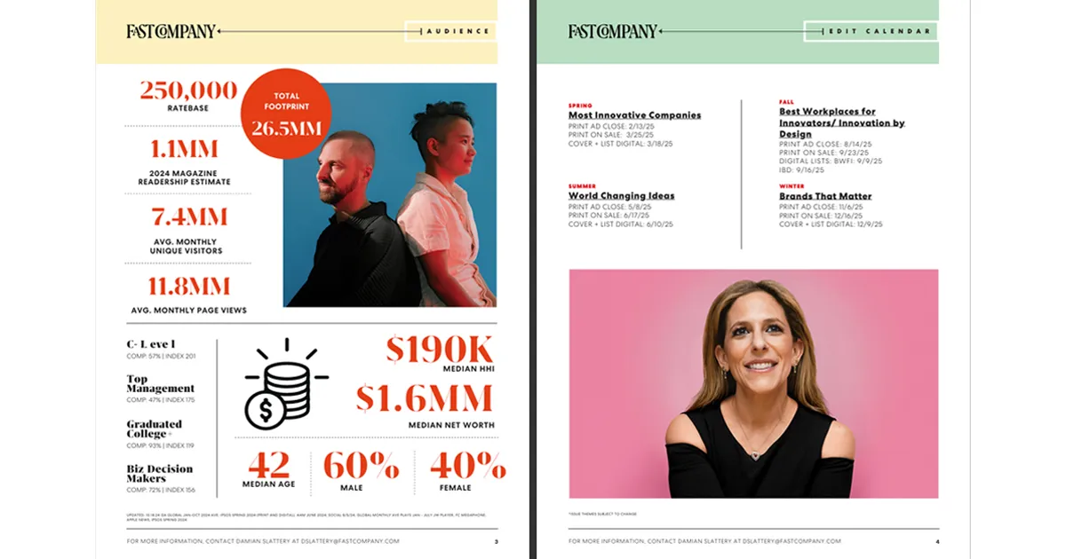 Example showing Fast Company as PDF Media Kit