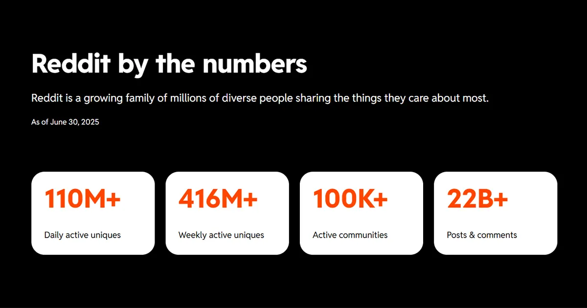 Reddit press page